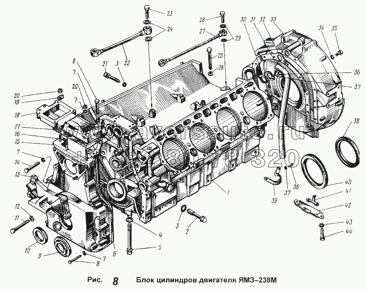Блок цилиндров двигателя ЯМЗ-238М