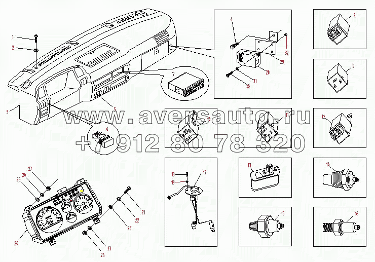 Панель приборов (II)