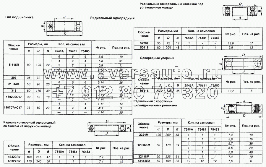 Подшипники