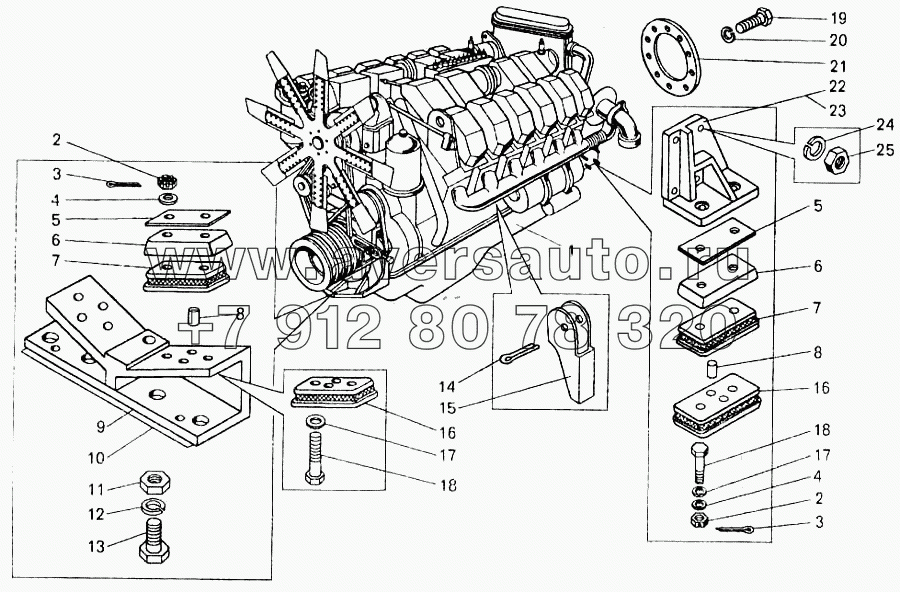 Установка двигателя на самосвал БелАЗ-7555А