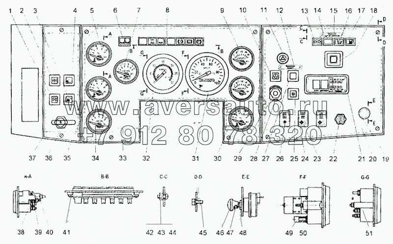 Панель приборов БелАЗ-7555В