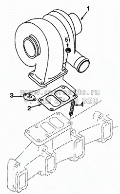 TURBOCHARGER