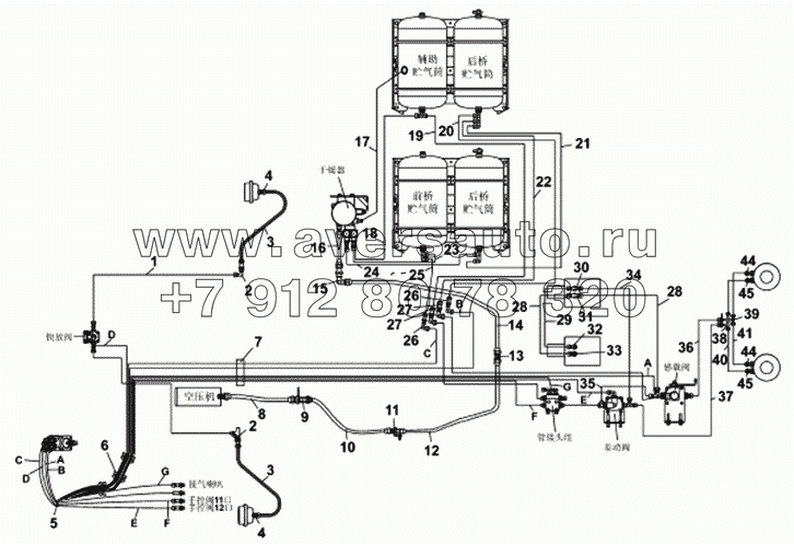 Схема трубопроводов пневмотормозов