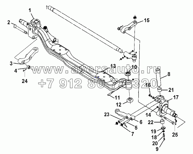 Front Axle And Steering Knuckle Group