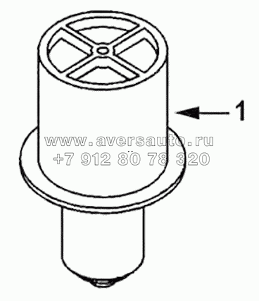 Thermostat Group