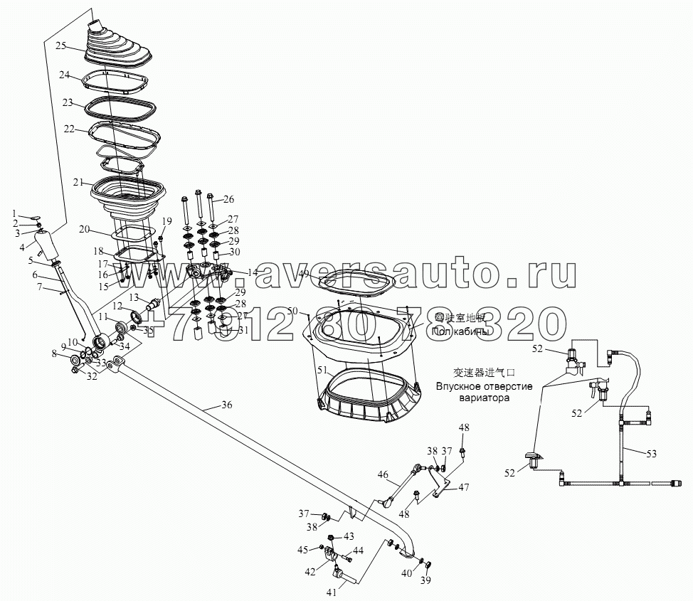 Механизм переключения передач (коробка передач ZF16S181)