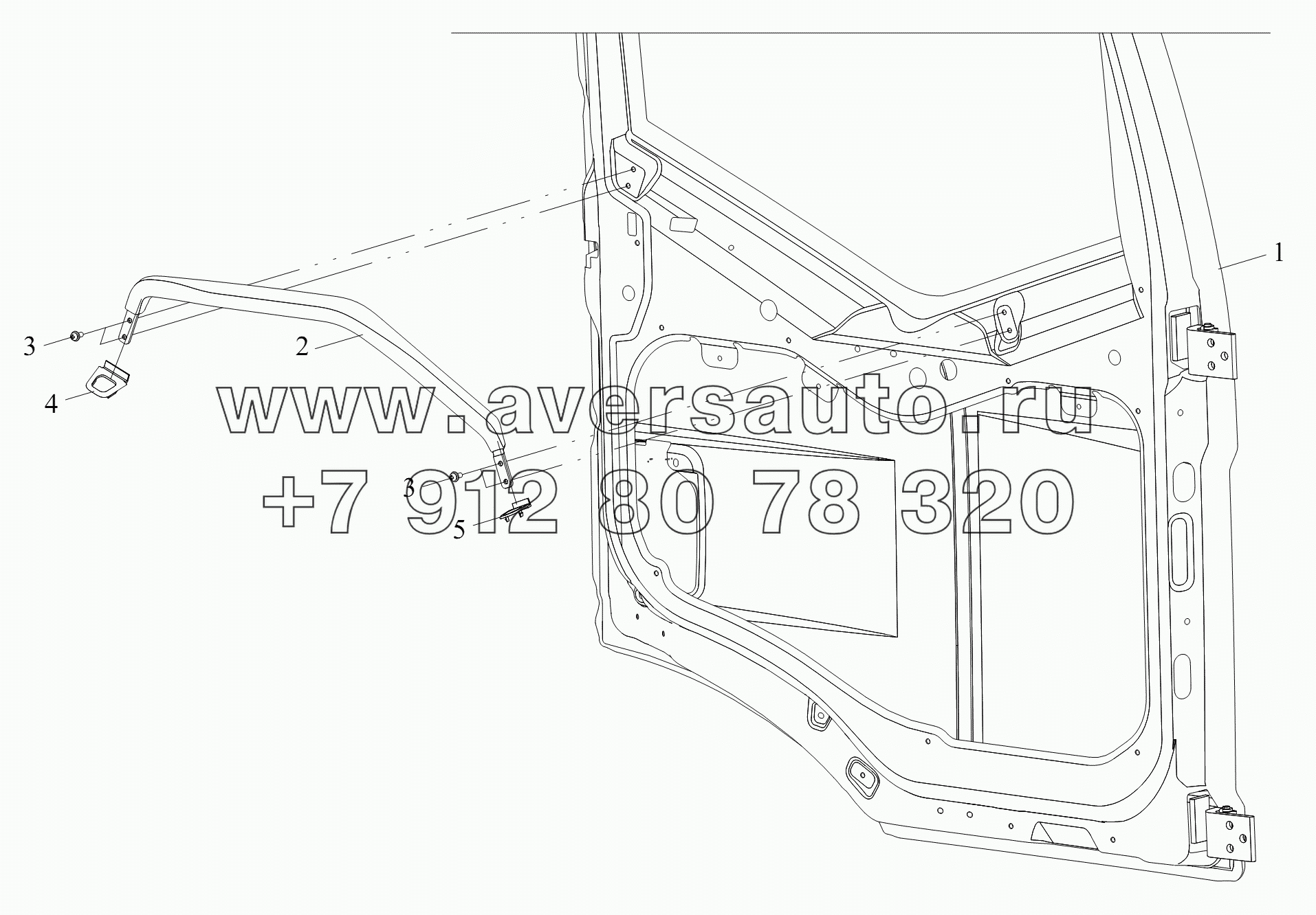 Поручни дверей