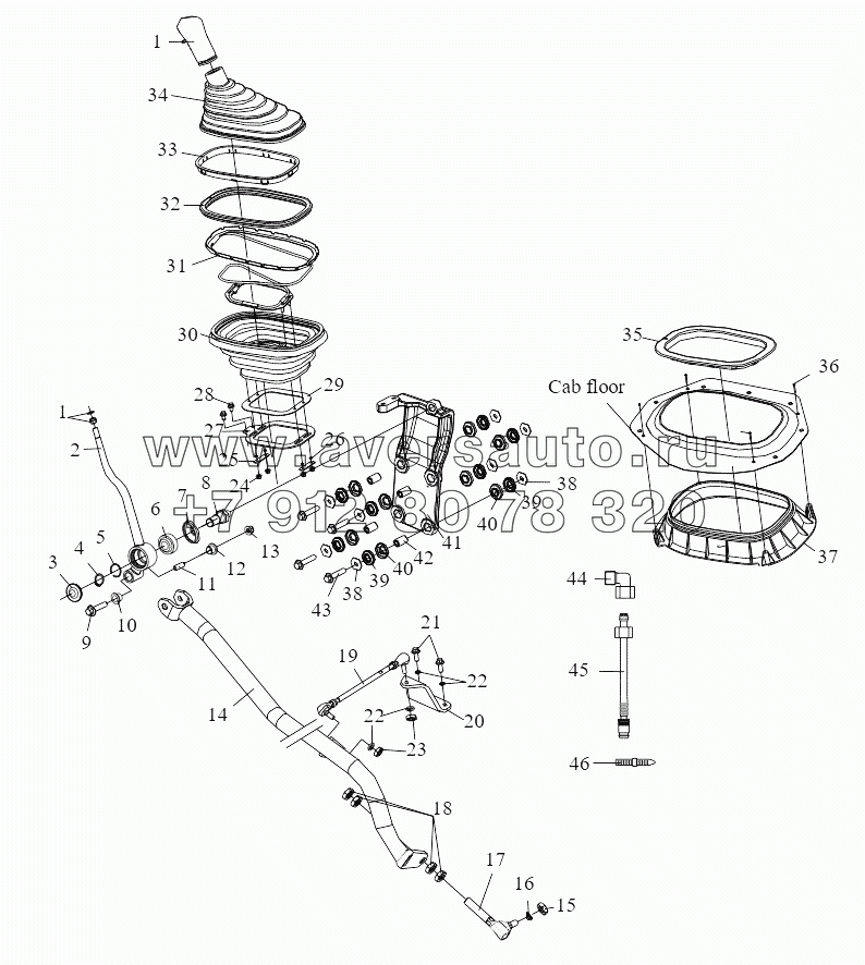  Shift Control Mechanism