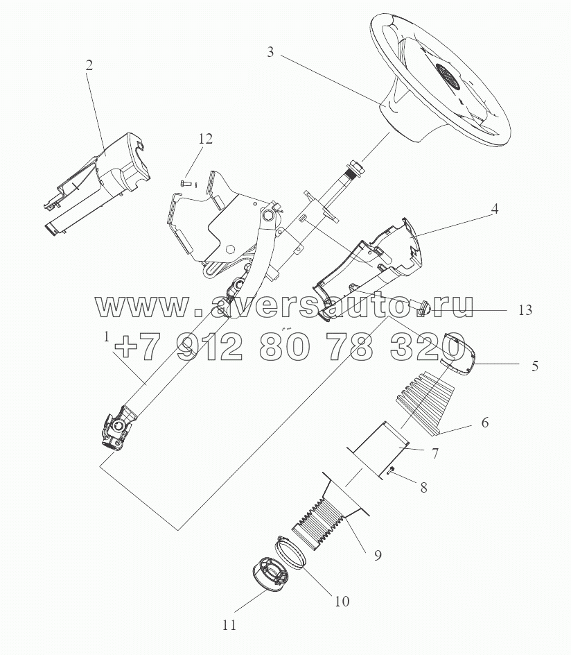  Steering Control and Drive