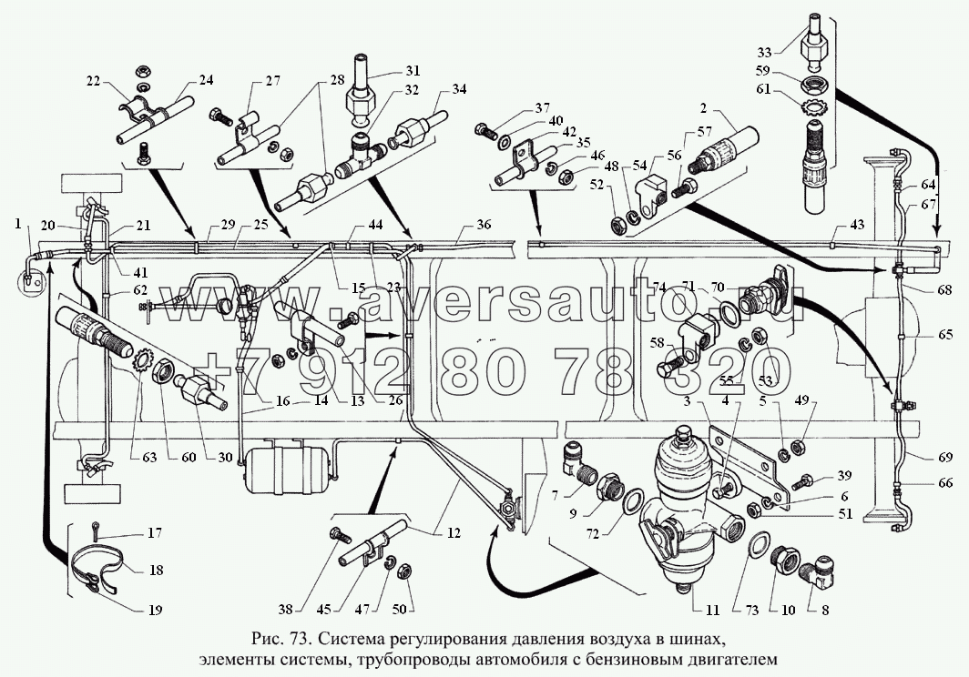 Система регулирования давления воздуха в шинах, элементы системы, трубопроводы автомобиля с бензиновым двигателем