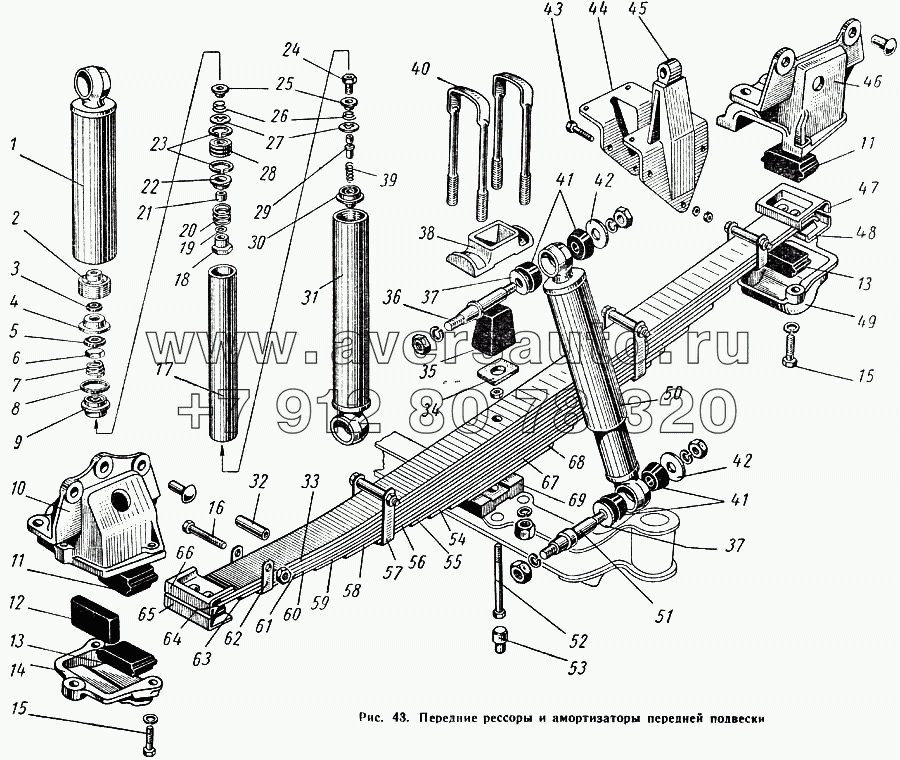 Передние рессоры и амортизаторы передней подвески
