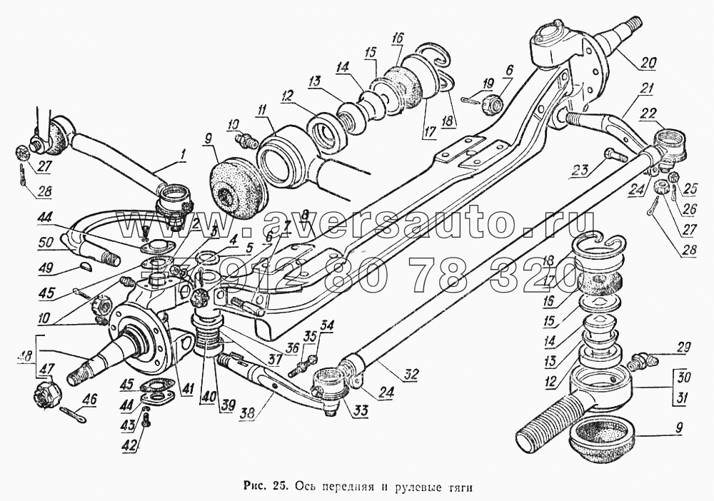 Ось передняя и рулевые тяги