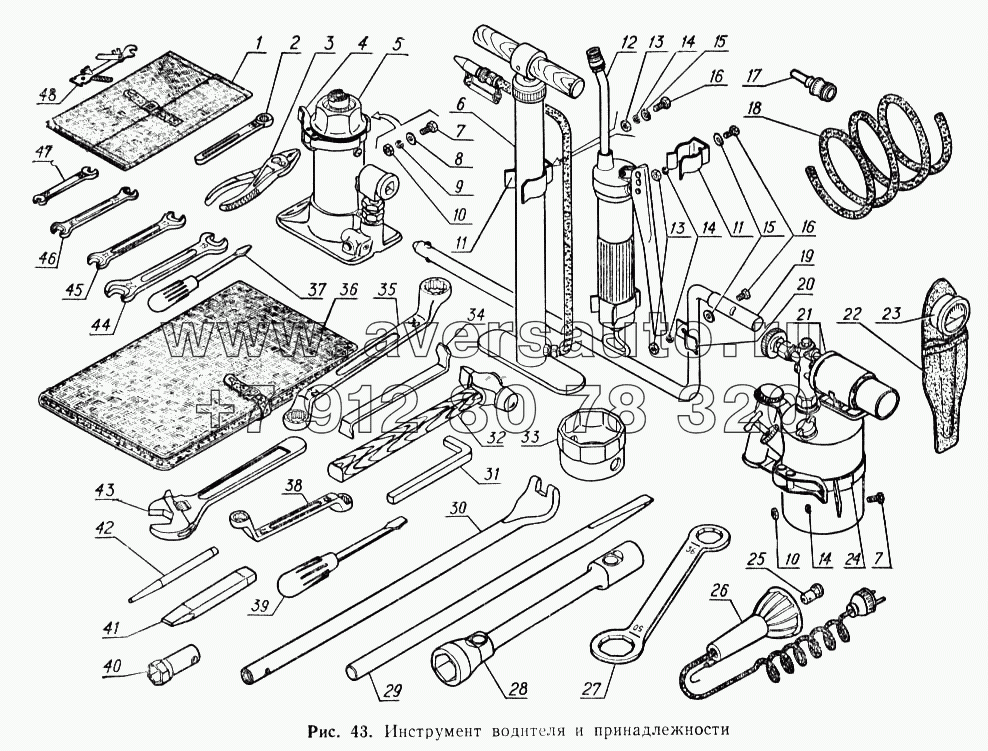 Инструмент водителя и принадлежности