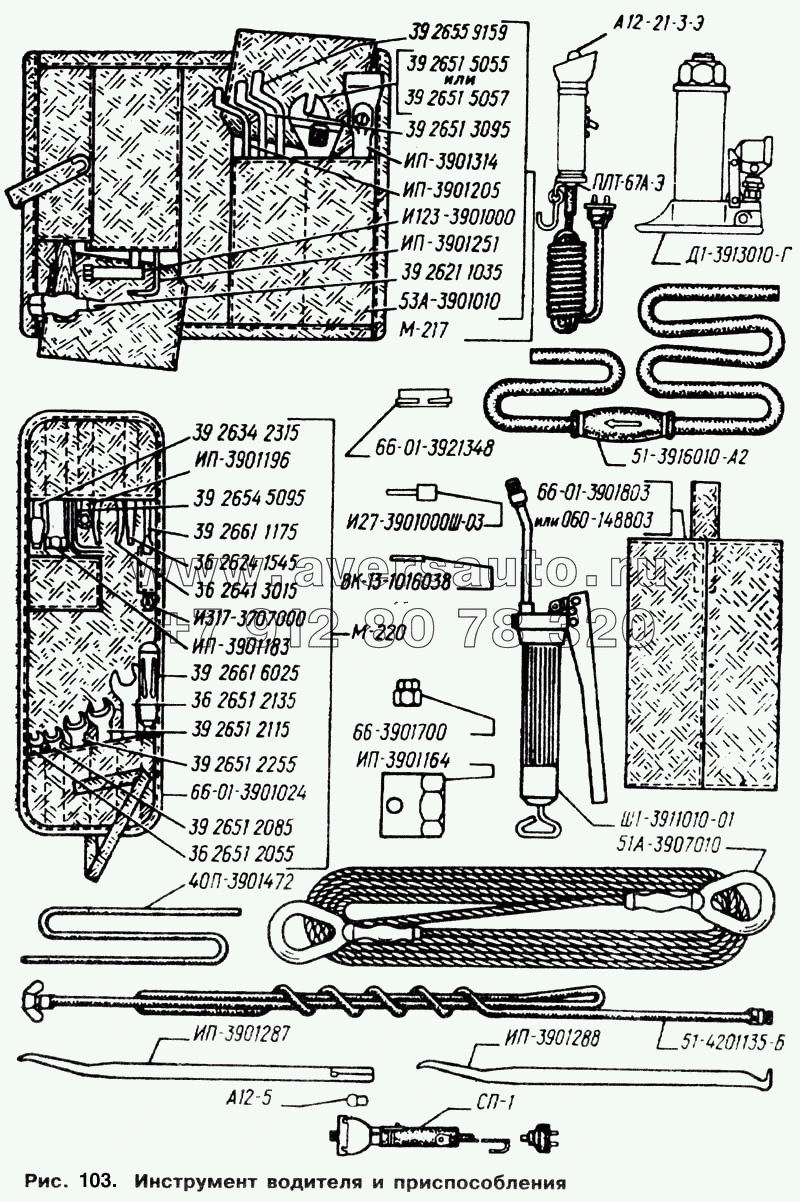 Инструмент водителя и приспособления