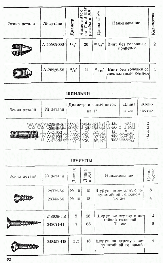 Винты, шпильки, шурупы