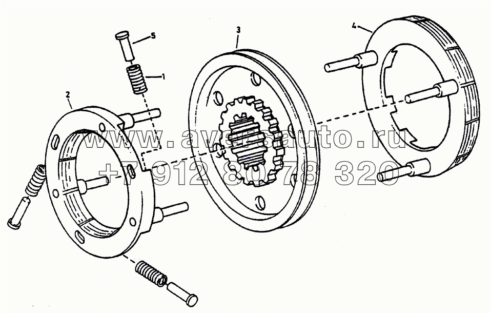 Сихронизатор Fuller