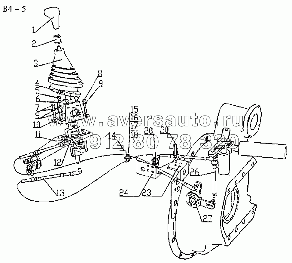 ZF GEAR CHANGE SYSTEM BY CABLE FOR DRIVE RIGHT (B4-5)