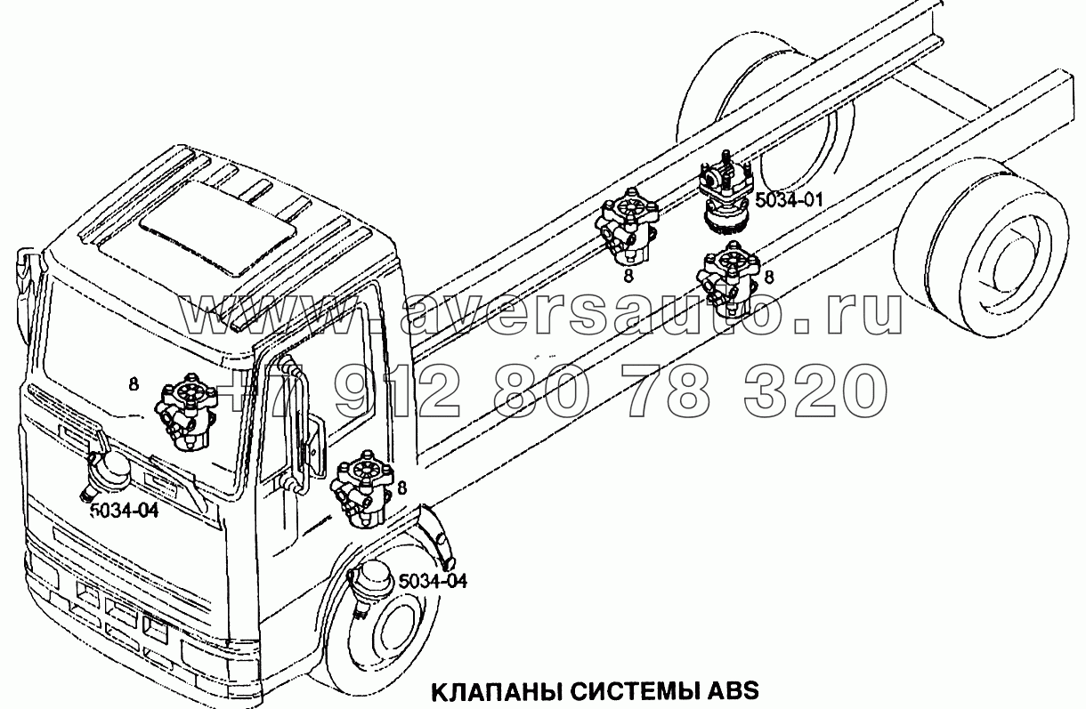 Клапаны системы ABS