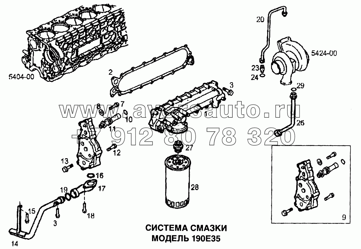 Система смазки