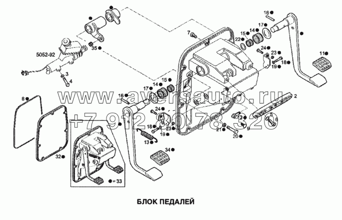 Блок педалей