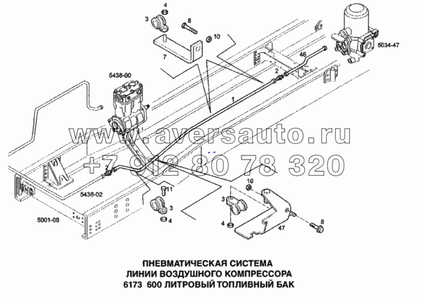 Пневматическая система, линии воздушного компрессора