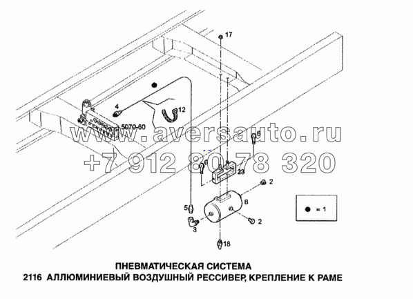 Пневматическая система, воздушный ресивер