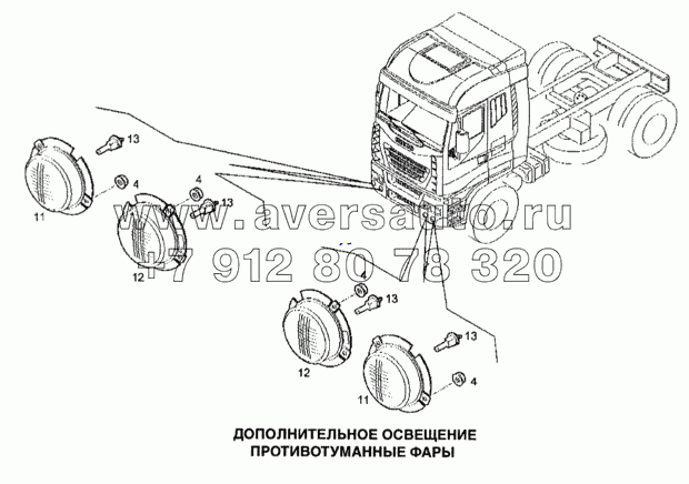 Дополнительное освещение, противотуманные фары