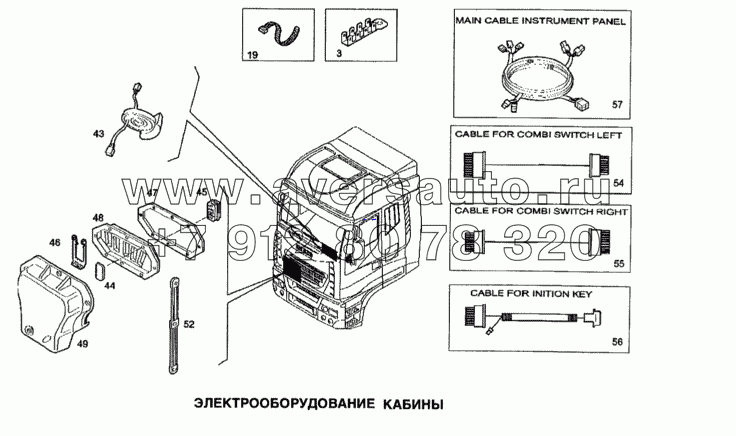 Электрооборудование кабины