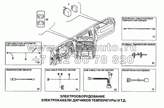 Электрооборудование, электрокабели датчиков температуры