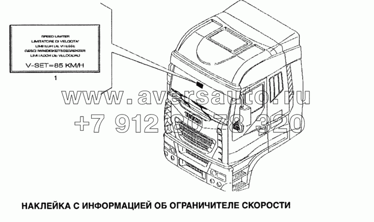 Наклейка с информацией об ограничителе скорости