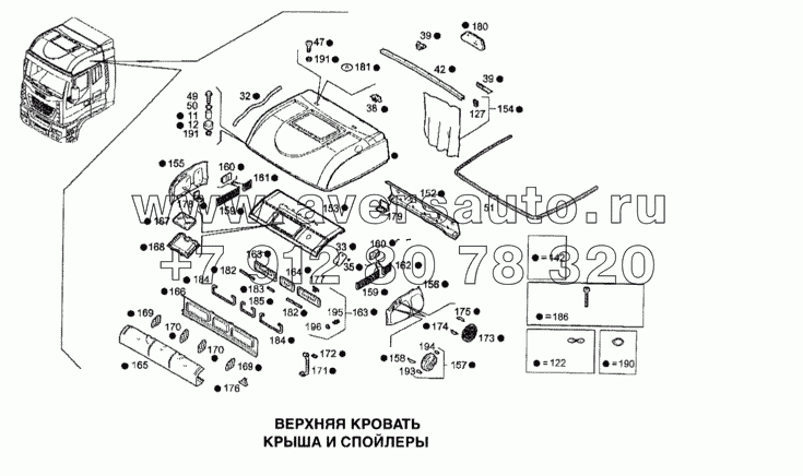 Крыша и спойлеры