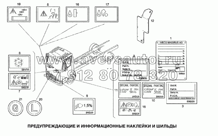 Предупреждающие и информационные наклейки и шильды