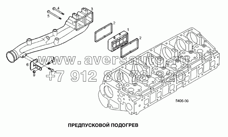 Предпусковой подогрев