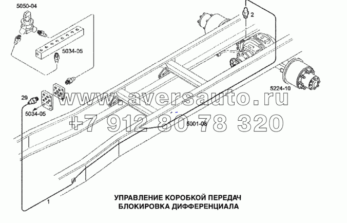 Управление коробкой передач, блокировка дифференциала