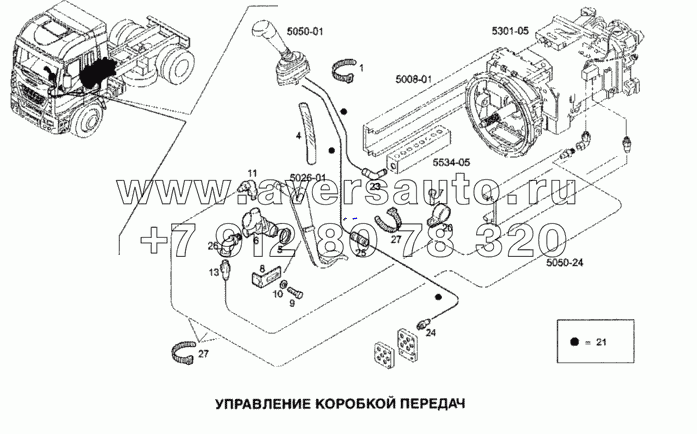 Управление коробкой передач