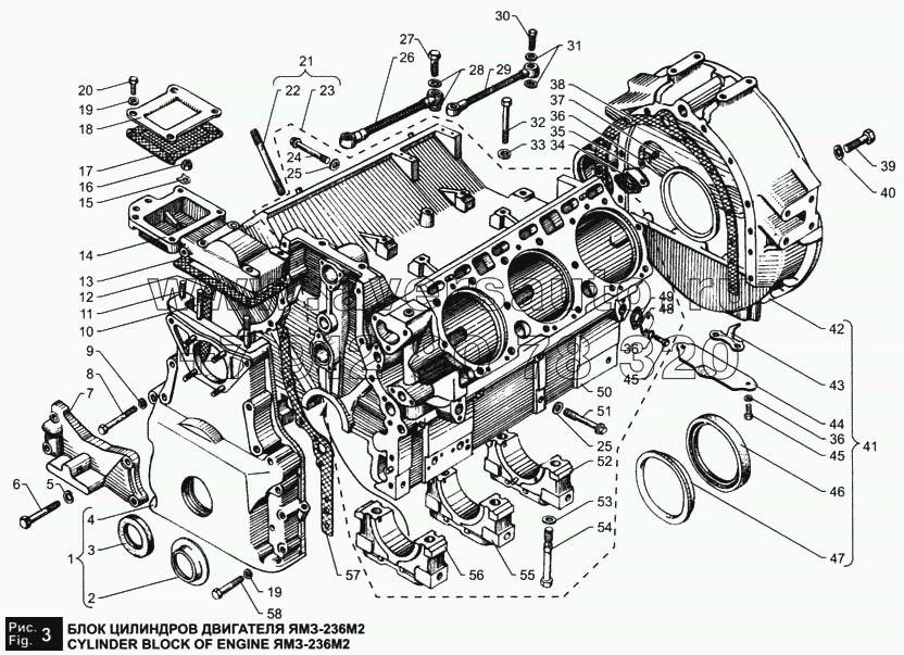Блок цилиндров двигателя ЯМЗ-236М2