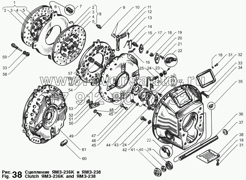 Сцепление ЯМЗ-236К и ЯМЗ-238