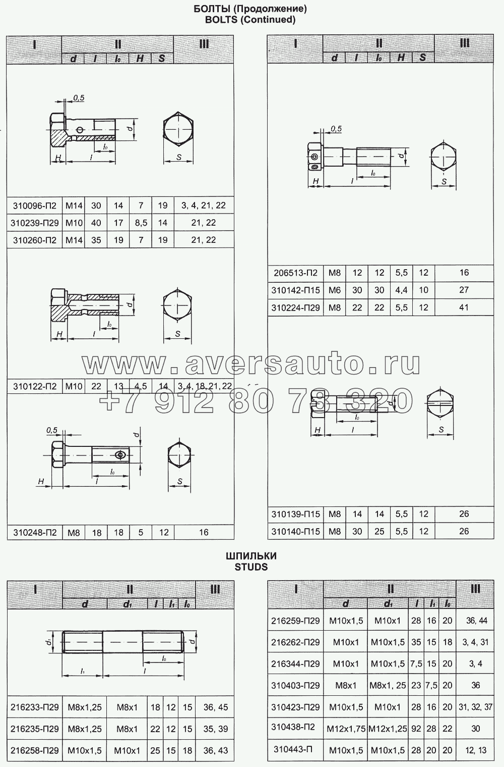 Болты, шпильки