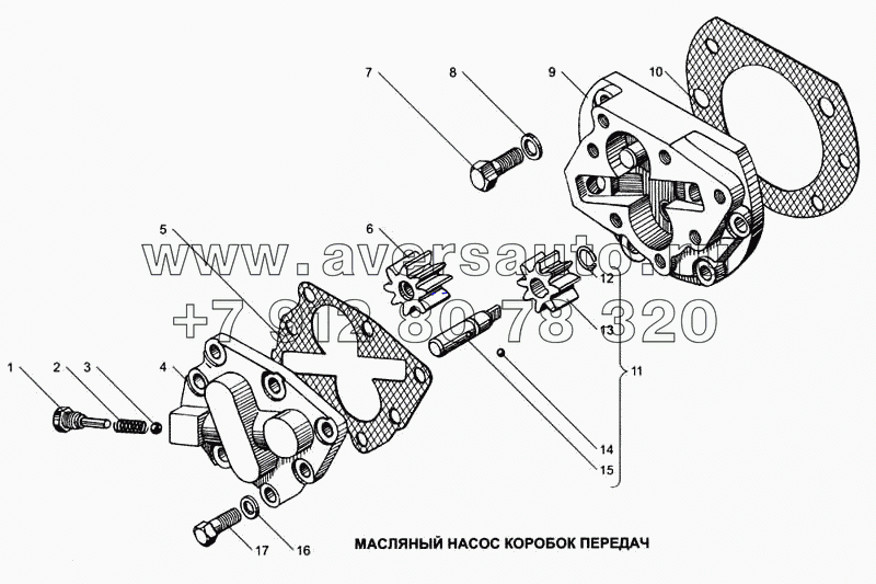 Масляный насос коробок передач