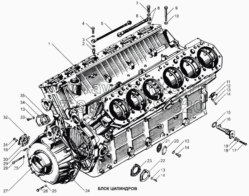 Блок цилиндров