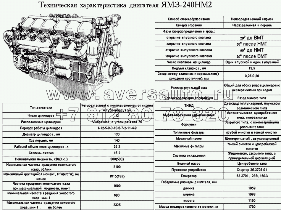 Техническая характеристика ЯМЗ-240НМ2