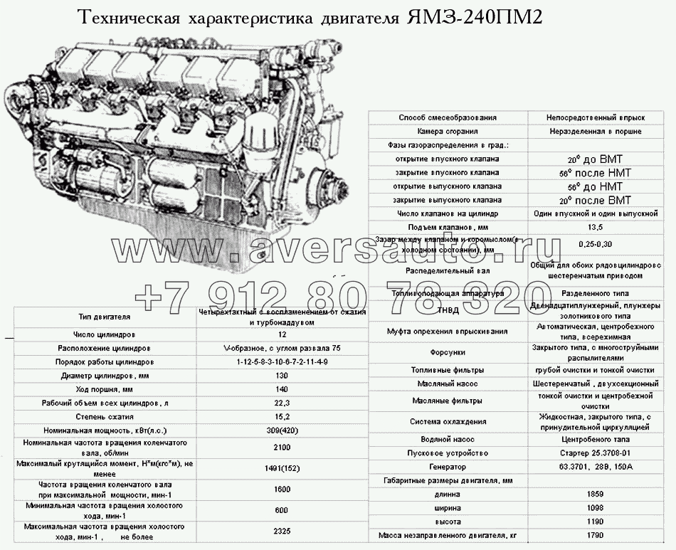 Техническая характеристика ЯМЗ-240ПМ2