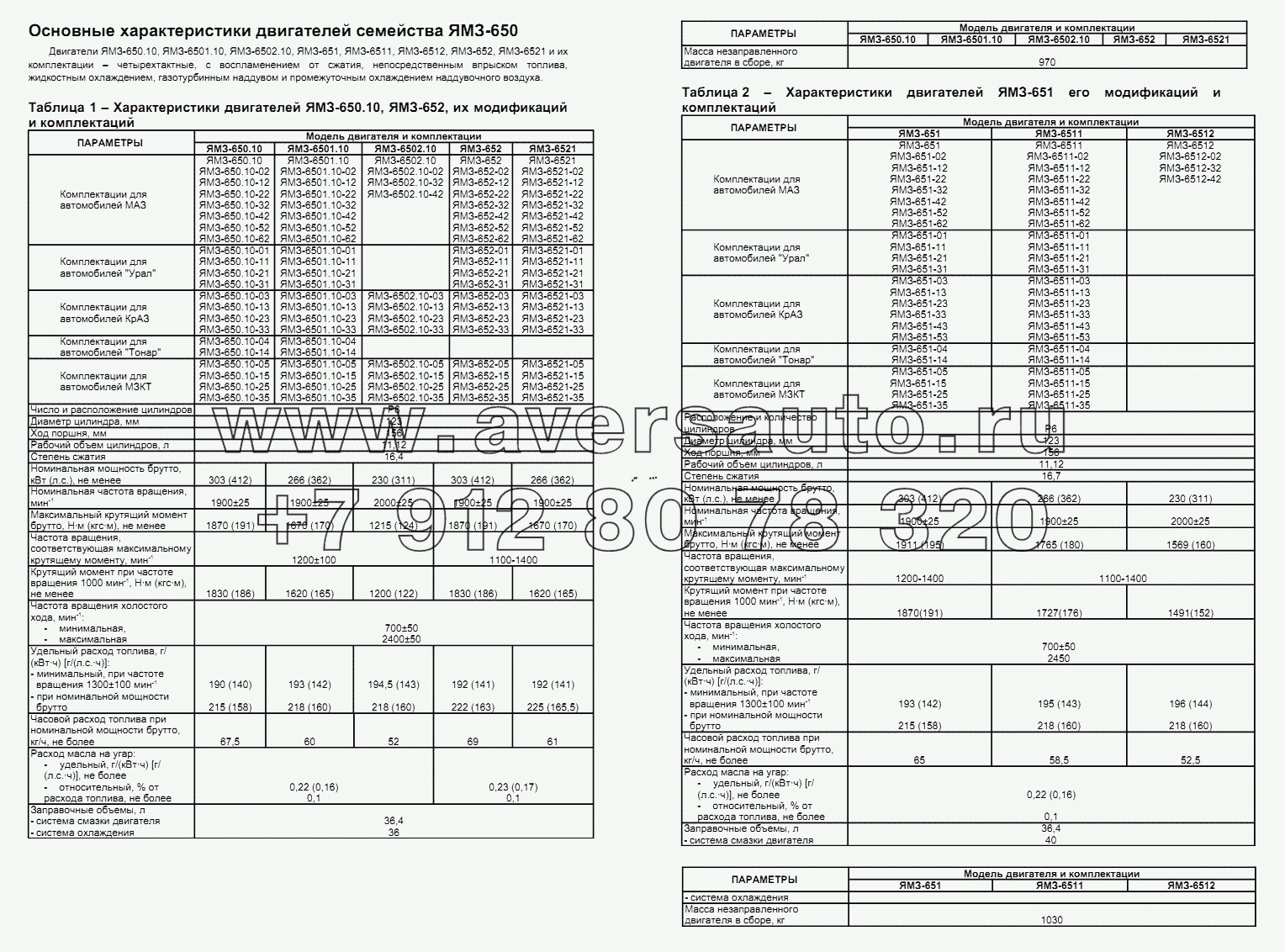 Основные характеристики двигателей семейства ЯМЗ-650