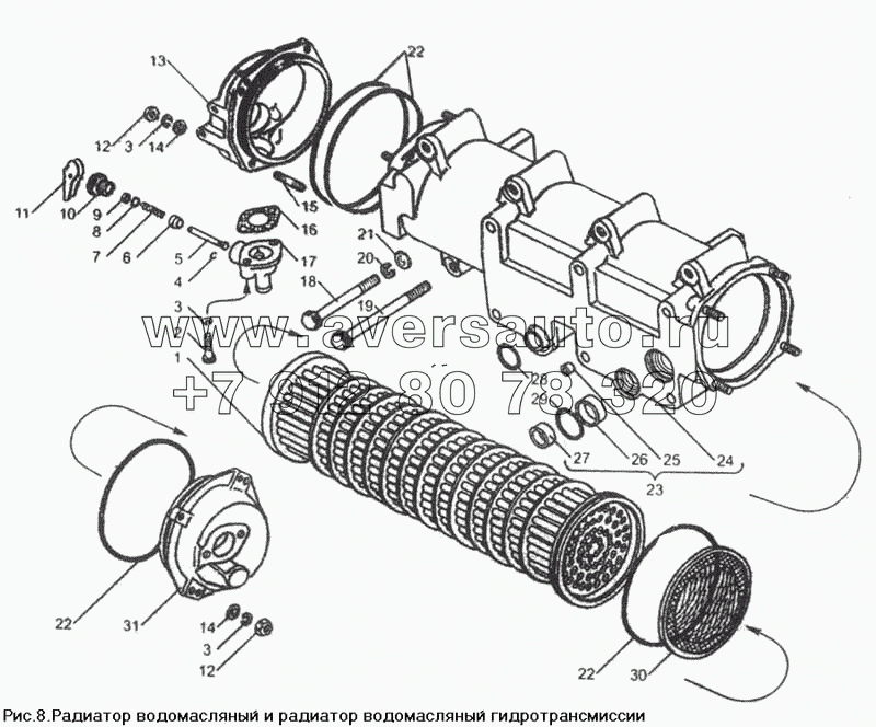Радиатор водомасляный и радиатор водомасляный гидротрансмиссии