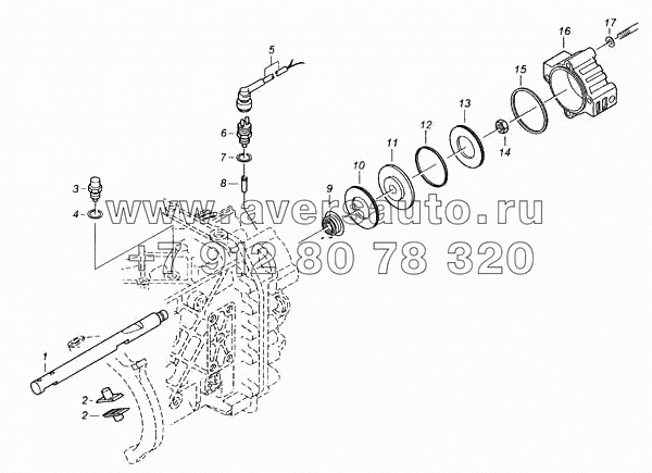 Управление планетарной передачей