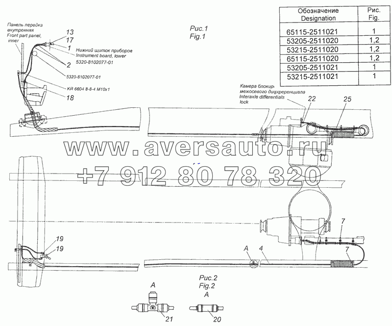 65115-2511021 Привод блокировки межколесного дифференциала