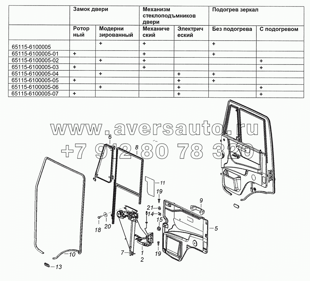 65115-6100005 Установка стекол и арматуры двери