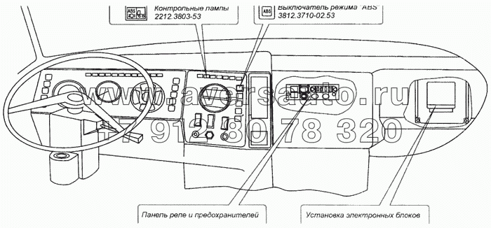 Расположение элементов АБС в кабине автомобилей семейства МАЗ-4370