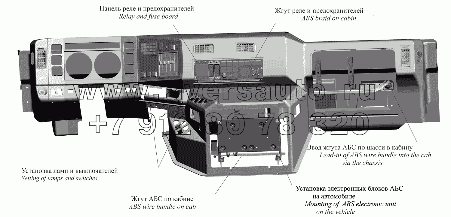 Расположение элементов систем АБС в кабине автомобиля 437137-370001