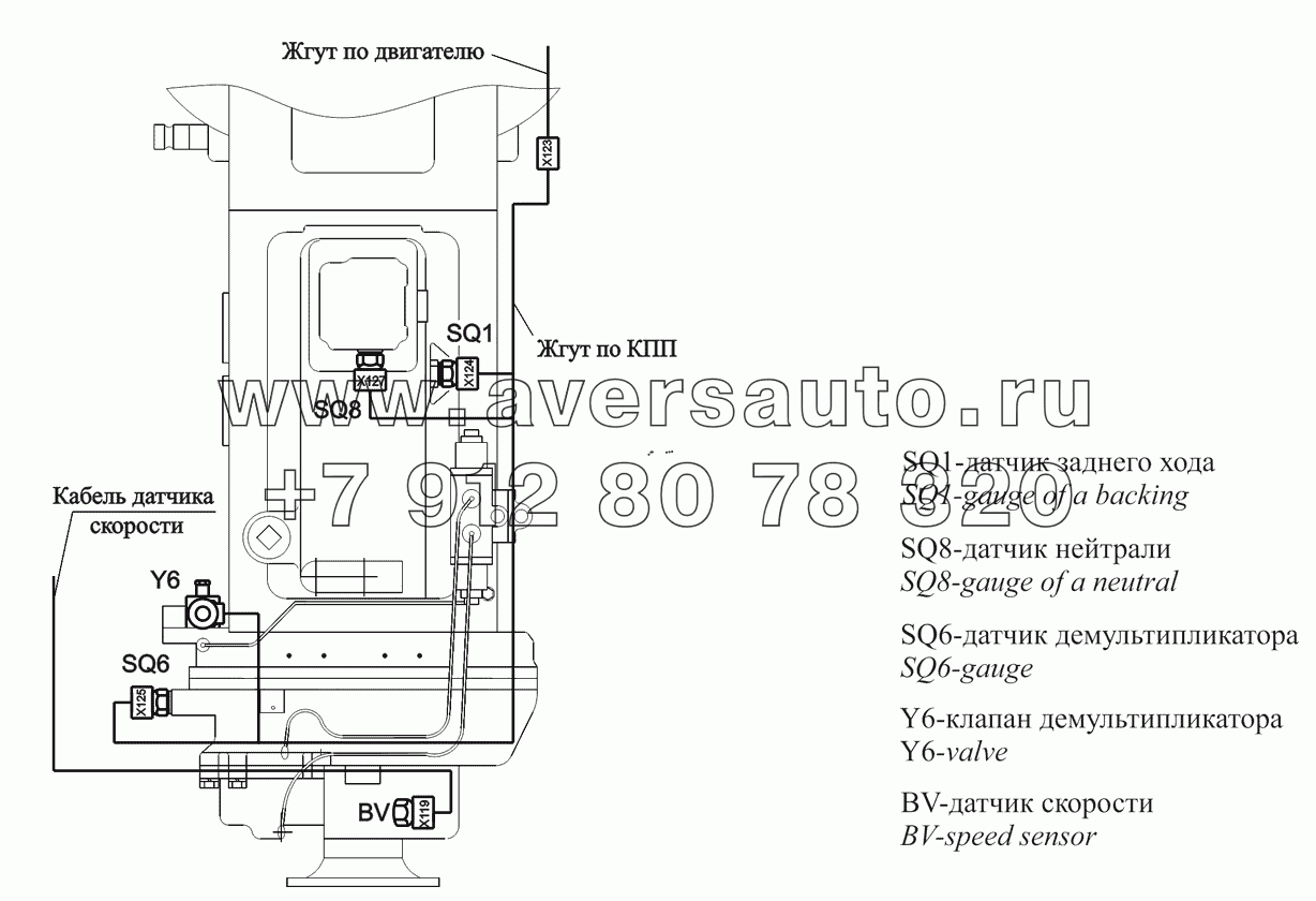 Расположение разъемов и элементов электрооборудования на КПП ЯМЗ-239